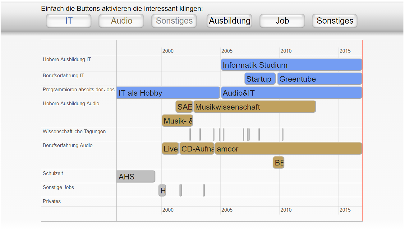 screenshot of my interactive online resume